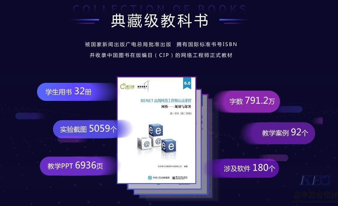 北大青鸟网络工程师课程BENET6.0升级啦